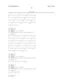 ANTIBODY-DRUG CONJUGATES diagram and image