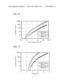 Organometallic Complex, and Light-Emitting Element, Light-Emitting Device,     Electronic Device and Electronic Device Using the Organometallic Complex diagram and image