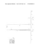 METHODS OF SYNTHESIZING 2- SUBSTITUTED-1,4-BENZENEDIAMINE diagram and image