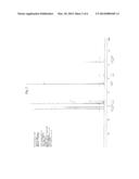 METHODS OF SYNTHESIZING 2- SUBSTITUTED-1,4-BENZENEDIAMINE diagram and image