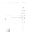 METHODS OF SYNTHESIZING 2- SUBSTITUTED-1,4-BENZENEDIAMINE diagram and image