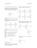 METHODS OF SYNTHESIZING 2- SUBSTITUTED-1,4-BENZENEDIAMINE diagram and image