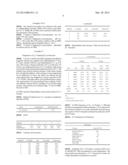 ORTHO-PHENYLPHENOL COMPOUNDS diagram and image