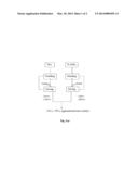 CATALYSTS FOR PRODUCTION OF COMBUSTIBLE FUEL AND FIXED CARBONS FROM     HOMOGENEOUS AND HETEROGENEOUS WASTE diagram and image