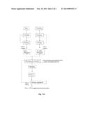 CATALYSTS FOR PRODUCTION OF COMBUSTIBLE FUEL AND FIXED CARBONS FROM     HOMOGENEOUS AND HETEROGENEOUS WASTE diagram and image