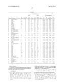 CATALYSTS FOR PRODUCTION OF COMBUSTIBLE FUEL AND FIXED CARBONS FROM     HOMOGENEOUS AND HETEROGENEOUS WASTE diagram and image