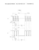 NEUROTROPHIC FACTOR PRODUCTION PROMOTING DEVICE diagram and image