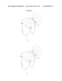 NEUROTROPHIC FACTOR PRODUCTION PROMOTING DEVICE diagram and image