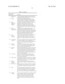 NON-INVASIVE SENSOR APPARATUS AND METHOD FOR ASSESSING CARDIAC PERFORMANCE diagram and image