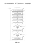 PHYSIOLOGICAL MONITOR WITH MOBILE COMPUTING DEVICE CONNECTIVITY diagram and image