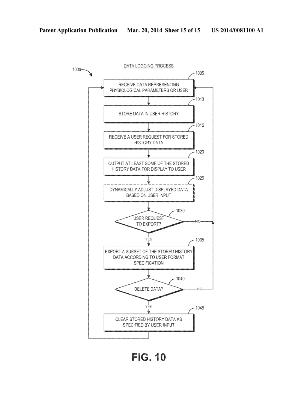 PHYSIOLOGICAL MONITOR WITH MOBILE COMPUTING DEVICE CONNECTIVITY - diagram, schematic, and image 16