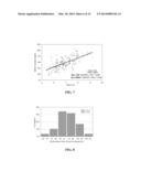 Method and Apparatus for Providing Glycemic Control diagram and image