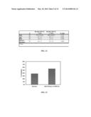 Method and Apparatus for Providing Glycemic Control diagram and image