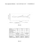 Method and Apparatus for Providing Glycemic Control diagram and image