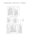 Method and Apparatus for Providing Glycemic Control diagram and image