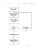 Methods and Apparatuses for Providing Adverse Condition Notification in     Analyte Monitoring Systems diagram and image