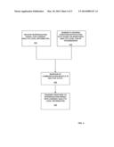 Methods and Apparatuses for Providing Adverse Condition Notification in     Analyte Monitoring Systems diagram and image