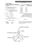 ELECTROPHYSIOLOGICAL DIAGNOSIS AND TREATMENT FOR ASTHMA diagram and image