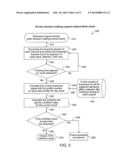 METHOD AND SYSTEM FOR ON-LINE DECISION MAKING SUPPORT diagram and image