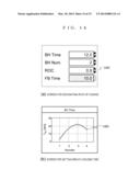 MAGNETIC RESONANCE IMAGING APPARATUS AND BREATH-HOLDING IMAGING METHOD diagram and image