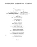 MYOCARDIAL CLUSTERIFICATION AND ORIENTATION diagram and image