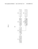 ULTRASOUND IMAGING APPARATUS AND CONTROL METHOD FOR THE SAME diagram and image