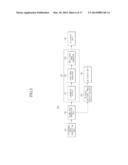 ULTRASOUND IMAGING APPARATUS AND CONTROL METHOD FOR THE SAME diagram and image