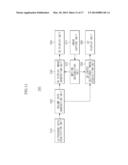 ULTRASOUND IMAGING APPARATUS AND CONTROL METHOD FOR THE SAME diagram and image