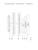 ANALYSIS OF ELECTROCARDIOGRAM SIGNALS diagram and image