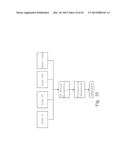 ANALYSIS OF ELECTROCARDIOGRAM SIGNALS diagram and image