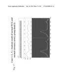 ANALYSIS OF ELECTROCARDIOGRAM SIGNALS diagram and image