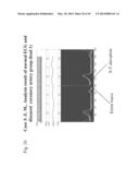 ANALYSIS OF ELECTROCARDIOGRAM SIGNALS diagram and image