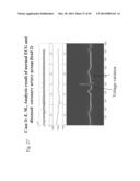 ANALYSIS OF ELECTROCARDIOGRAM SIGNALS diagram and image