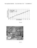 SYSTEM AND METHOD OF TETHERLESS INSUFFLATION IN COLON CAPSULE ENDOSCOPY diagram and image