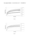 SYSTEM AND METHOD OF TETHERLESS INSUFFLATION IN COLON CAPSULE ENDOSCOPY diagram and image