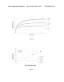 SYSTEM AND METHOD OF TETHERLESS INSUFFLATION IN COLON CAPSULE ENDOSCOPY diagram and image