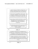 Method and Apparatus to Detect the Fragmentation of Kidney Stones by     Measuring Acoustic Scatter diagram and image