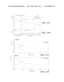 Method and Apparatus to Detect the Fragmentation of Kidney Stones by     Measuring Acoustic Scatter diagram and image