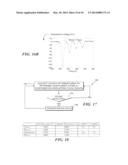 Method and Apparatus to Detect the Fragmentation of Kidney Stones by     Measuring Acoustic Scatter diagram and image