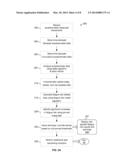 Personal Fatigue Risk Management System And Method diagram and image