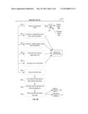 Personal Fatigue Risk Management System And Method diagram and image