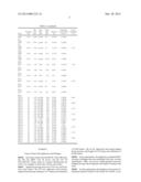 ANTISEPTIC APPICATOR HAVING HYDROPHILIC FOAM FOR USE WITH ANTISEPTIC     SOLUTIONS diagram and image