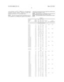 ANTISEPTIC APPICATOR HAVING HYDROPHILIC FOAM FOR USE WITH ANTISEPTIC     SOLUTIONS diagram and image