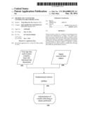 METHOD AND A SYSTEM FOR CONTROLLING DISCOMFORT LEVEL diagram and image