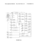 METHOD AND A SYSTEM FOR CONTROLLING DISCOMFORT LEVEL diagram and image