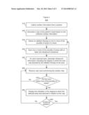 NEARFIELD ULTRASOUND ECHOGRAPHY MAPPING diagram and image