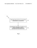 APPARATUS, SYSTEMS, AND METHODS FOR TREATING BODY ORGAN AGING diagram and image