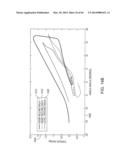 HYBRID TERRAIN-ADAPTIVE LOWER-EXTREMITY SYSTEMS diagram and image