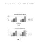 Transcutaneous Implant for Skeletal Attachment of External Prosthetic     Devices diagram and image