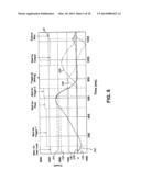 NOVEL ENHANCED METHODS FOR MIMICKING HUMAN GAIT WITH PROSTHETIC KNEE     DEVICES diagram and image